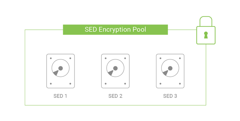 廣州天翱信息科技有限公司 廣州天翱信息科技有限公司